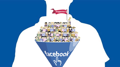 Facebook Suggerisci a tutti gli amici in 2 click
